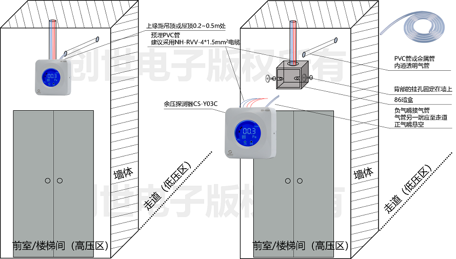 余压传感器_压差测控器_余压探测器CS-Y03C的安装与接线