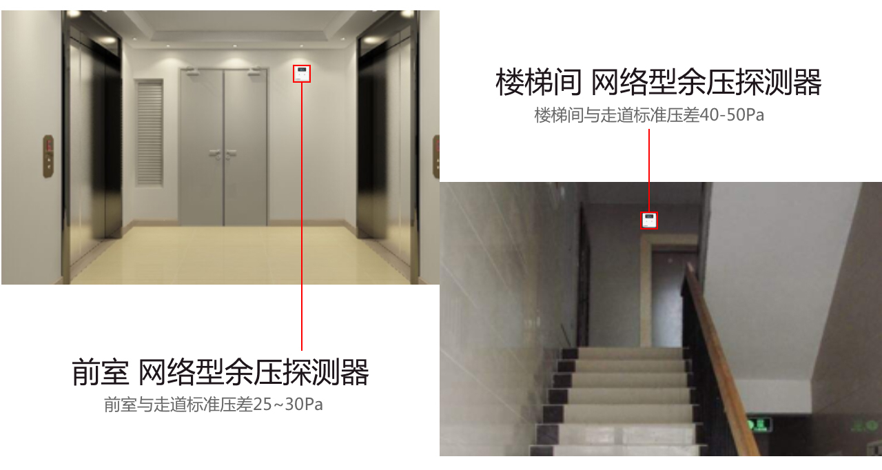 CS-Y04D余压探测器安装示意图