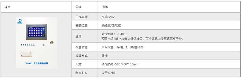 CO2二氧化碳监控器技术参数