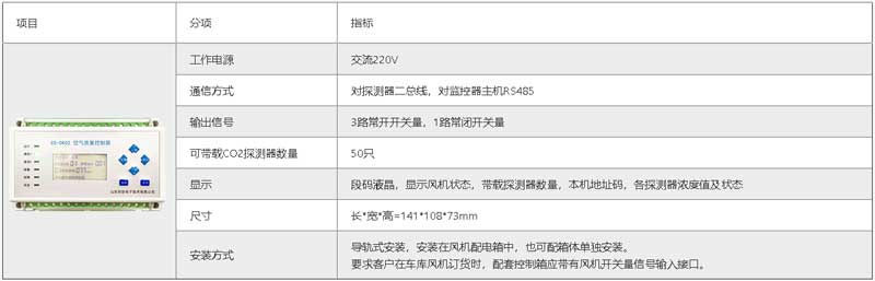 CO2二氧化碳控制器技术参数