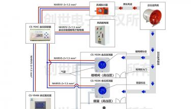 余压监控系统安装及教程，看这些就足够了