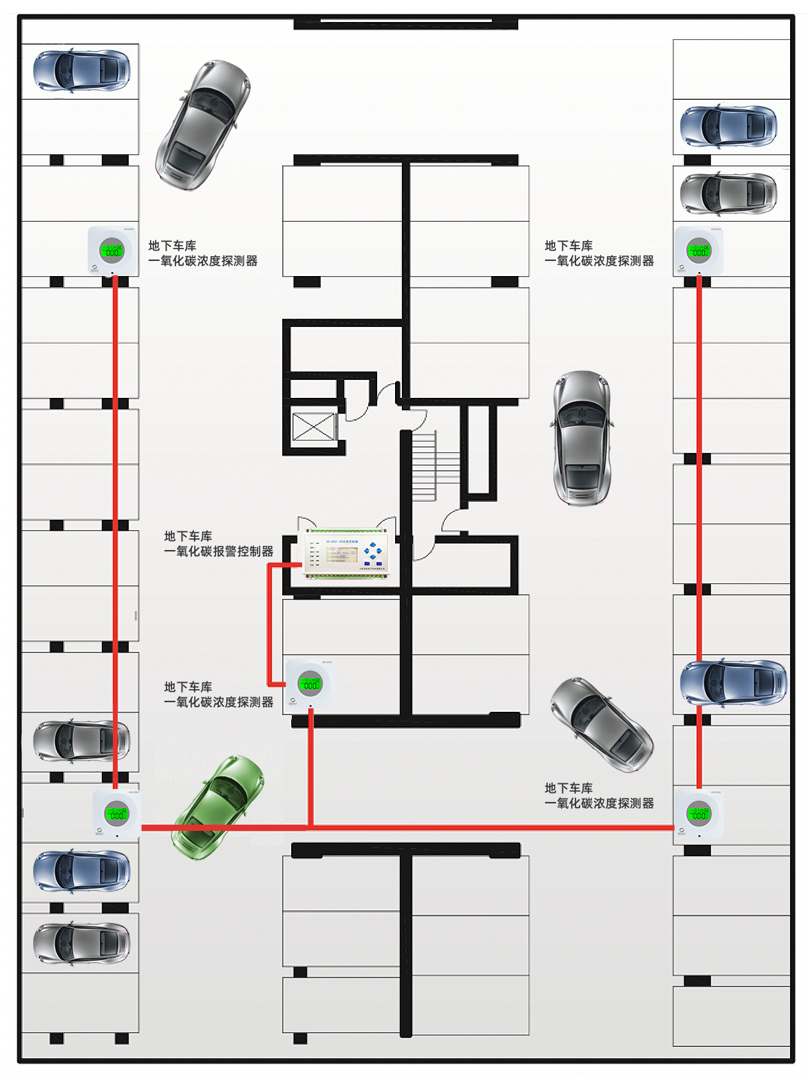 一氧化碳探测器安装方式